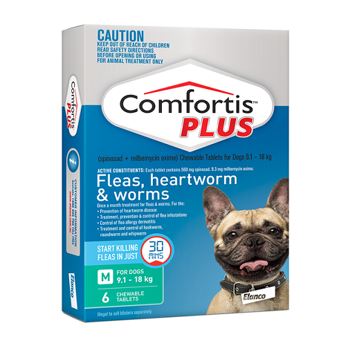 Comfortis Plus For Medium Dogs 9.1-18 kg (20-40 lbs)